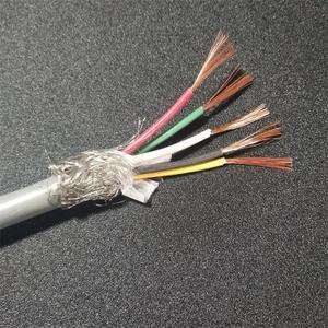 KVVP、RVVP系列屏蔽信號電纜